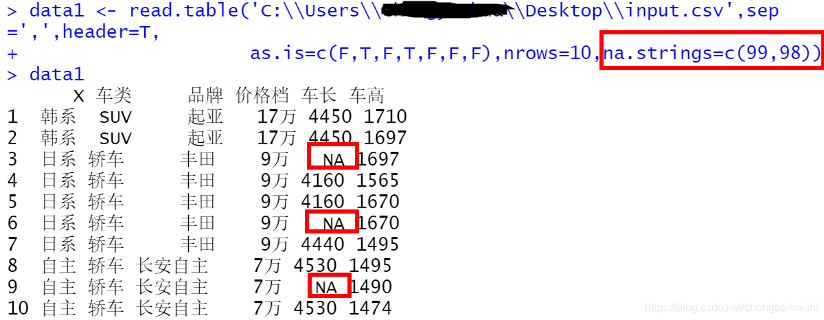 read.table--R语言_r语言read.table函数-CSDN博客