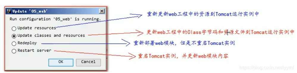 [外链图片转存失败,源站可能有防盗链机制,建议将图片保存下来直接上传(img-ymiZ9xH3-1617946700158)(E:\学习笔记\图片\image-20201003145339079.png)]