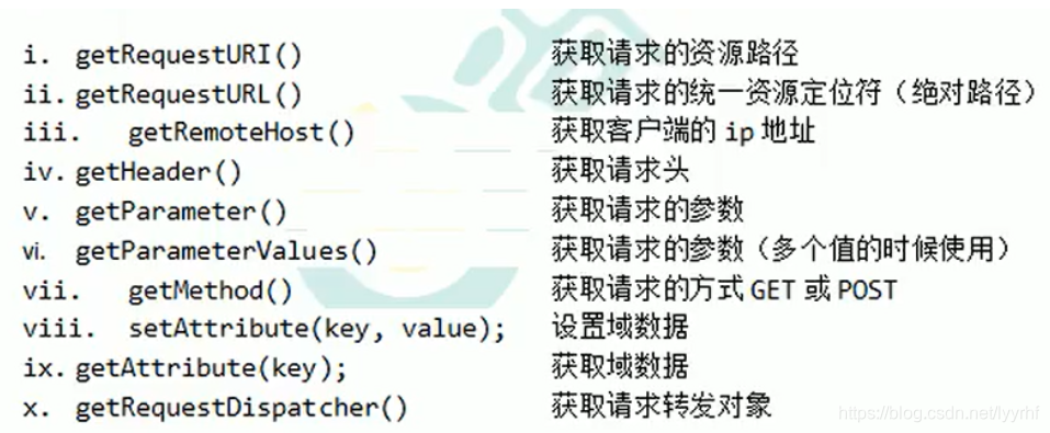 [外链图片转存失败,源站可能有防盗链机制,建议将图片保存下来直接上传(img-j8Ws32vV-1617946700163)(E:\学习笔记\图片\image-20201004141128741.png)]