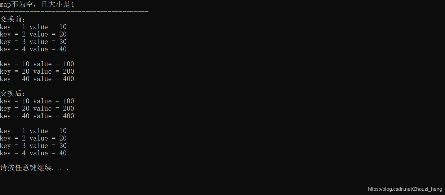 【c++容器】之map/ multimap_c++ 可以重复的map-CSDN博客