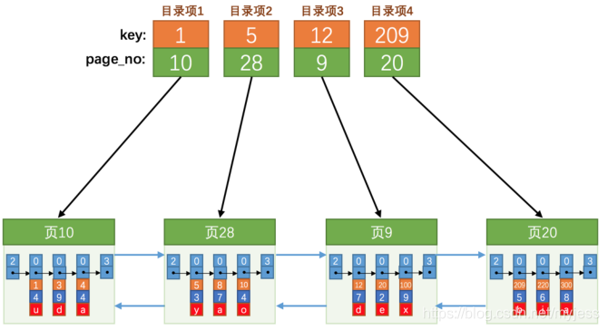 ここに画像の説明を挿入