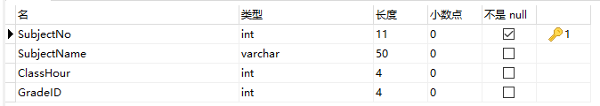 [外链图片转存失败,源站可能有防盗链机制,建议将图片保存下来直接上传(img-M1Klo1c3-1617951667355)(img/桥接模式.png)]