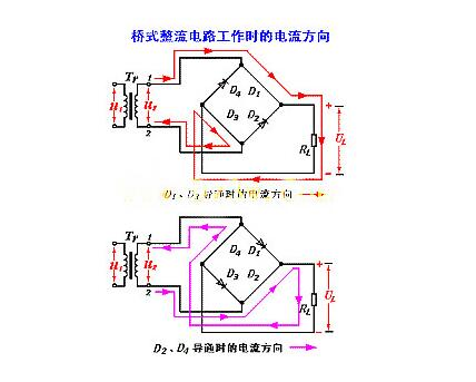 半波桥式整流电路图图片