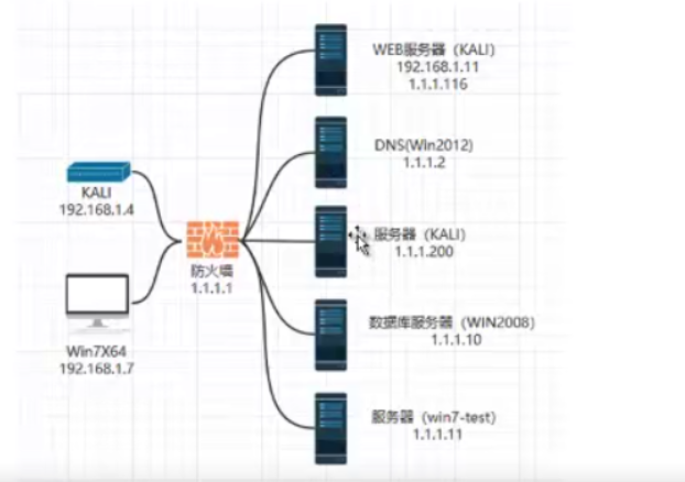 openvz-openvz-web-panel-vps