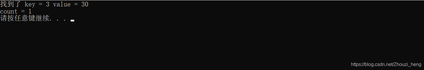 【c++容器】之map/ multimap_c++ 可以重复的map-CSDN博客