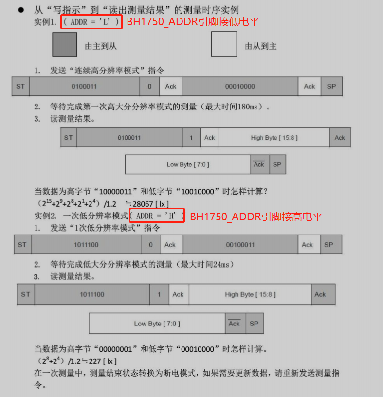 ESP8266驱动外设之光照模块BH1750