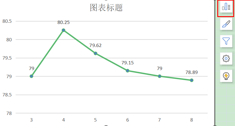 使用wps