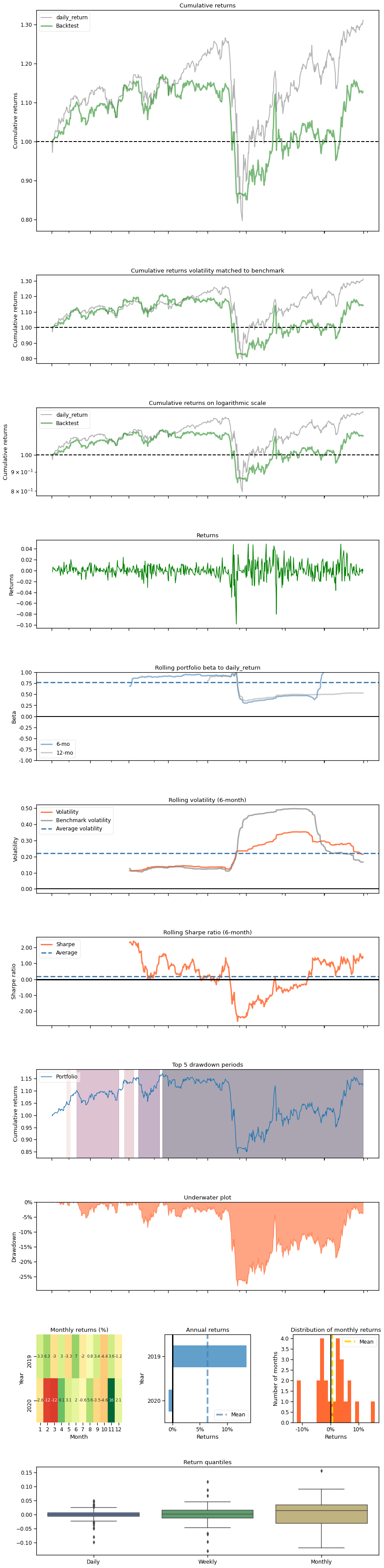 debug-attributeerror-numpy-int64-object-has-no-attribute-to