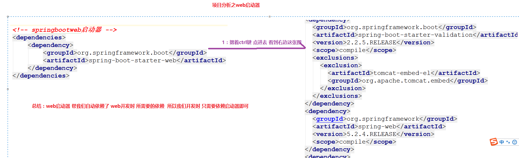 SpringBoot-01-简述概要