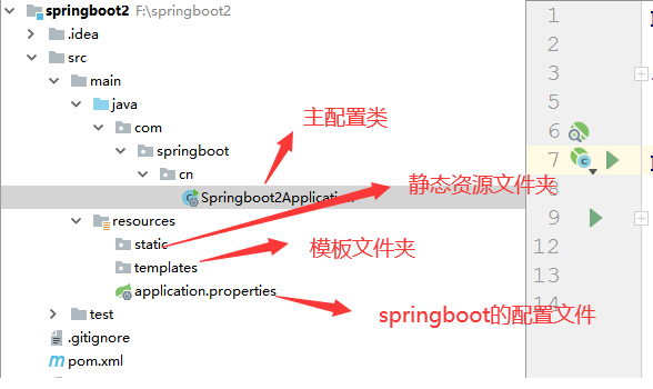 SpringBoot-01-简述概要