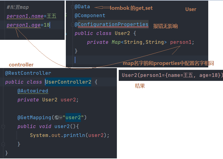 SpringBoot-01-简述概要