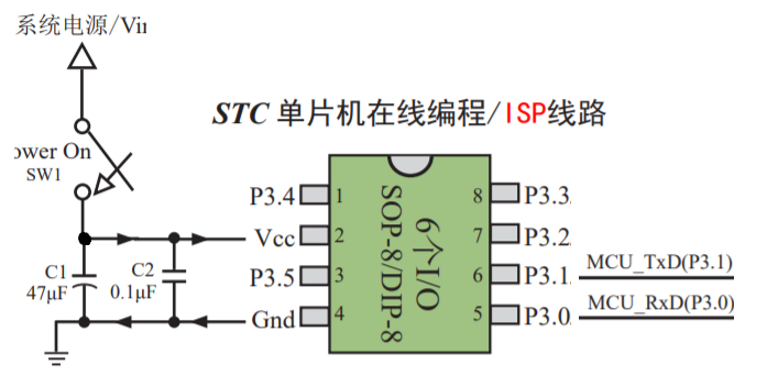 STC15W204S串口通讯,设置自动热加载程序代码(自动下载代码)_stc15w204s串口发送程序-CSDN博客