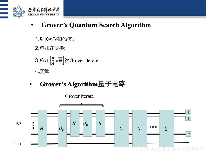 Groover Algorithm Grover’s Algorithm 学习笔记_grover鈥檚 algorithm-CSDN博客