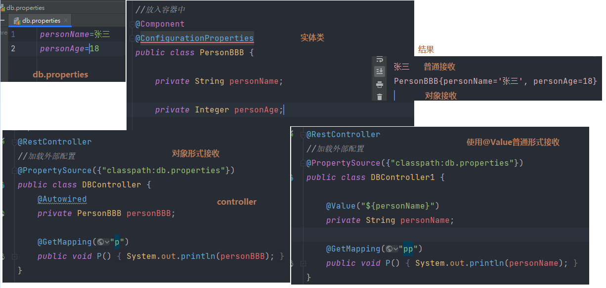 SpringBoot-01-简述概要