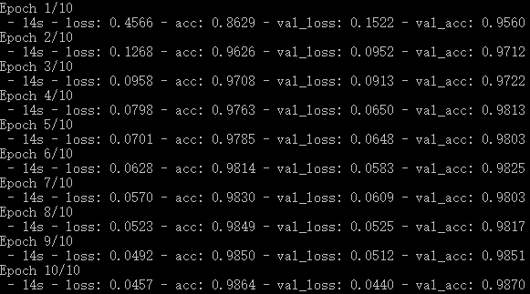 keras 中的 verbose 详解