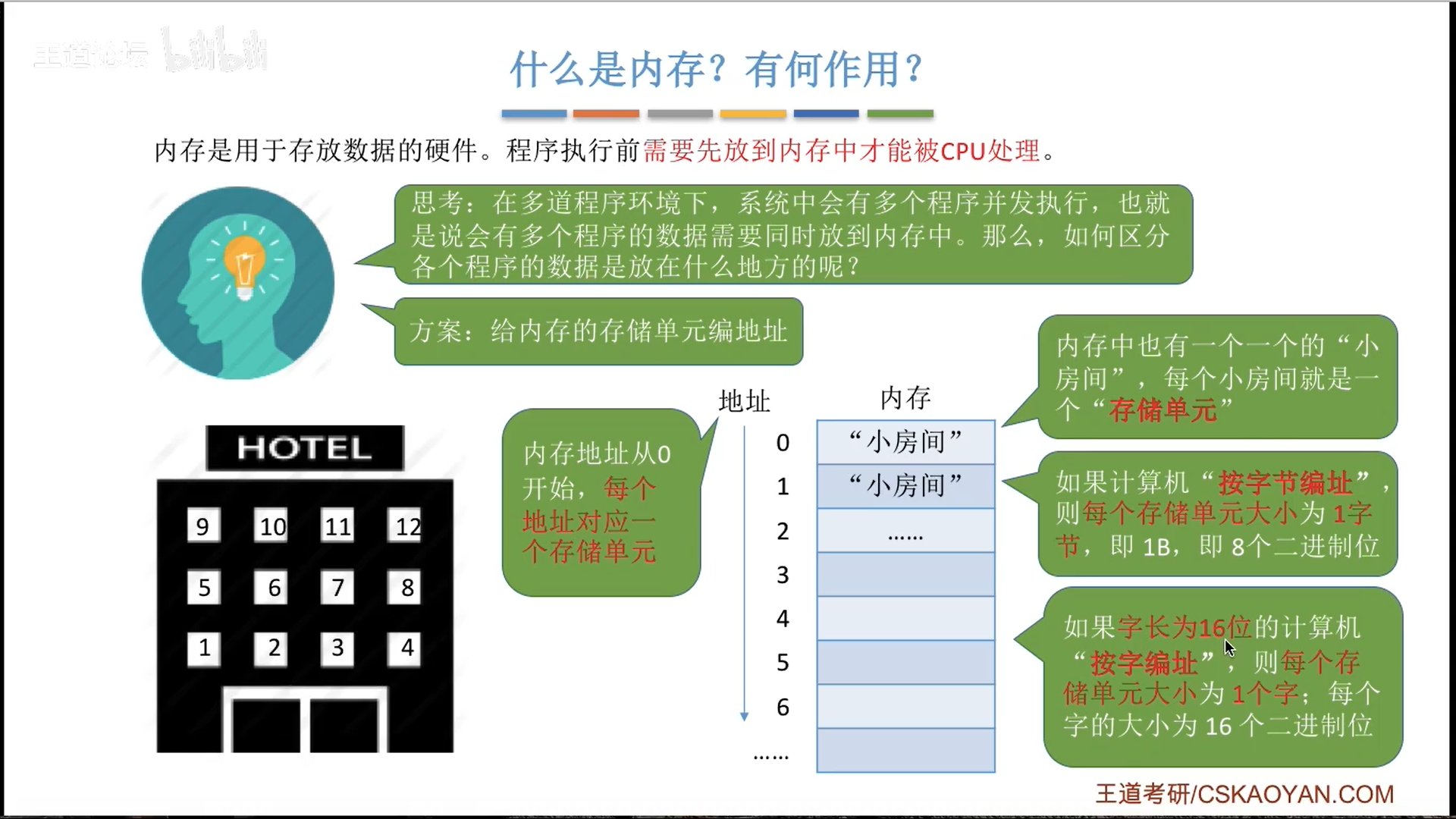 操作系统 三 内存 虚拟内存 糯米的冰冰的博客 Csdn博客