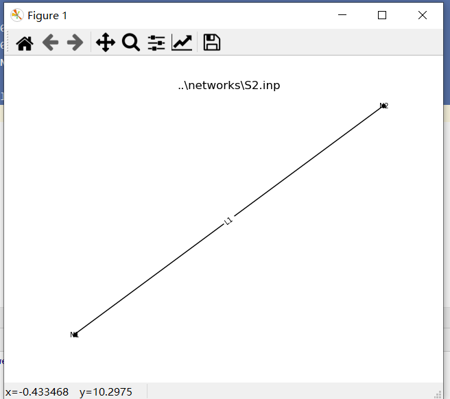WNTR learns Day2 from scratch - Programmer Sought