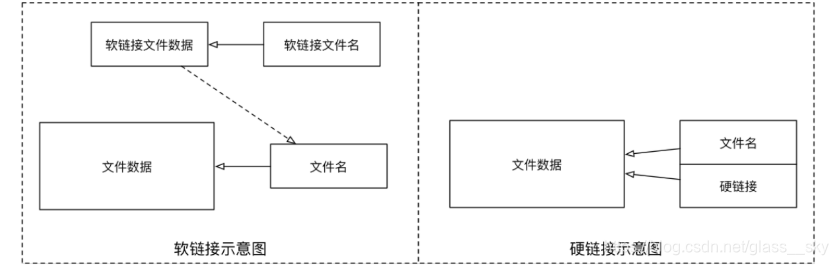 [外链图片转存失败,源站可能有防盗链机制,建议将图片保存下来直接上传(img-iDUMuIpJ-1618020544474)(img/1617892948509.png)]