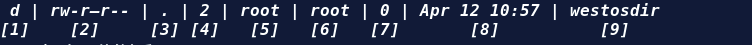 d | rw-r–r-- | . | 2 | root | root | 0 | Apr 12 10:57 | westosdir[1]----[2]----[3]- [4]-[5]-----[6]—[7]--------[8]--------------[9]