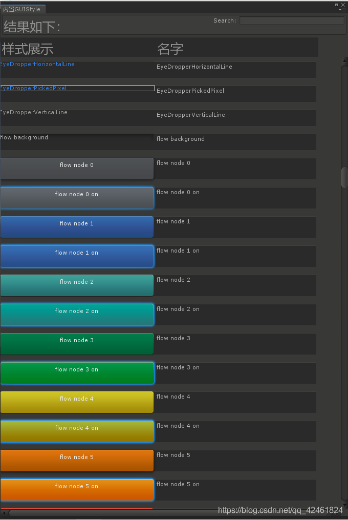 Unity Editor编译器内置资源大全_unity editorstyles-CSDN博客