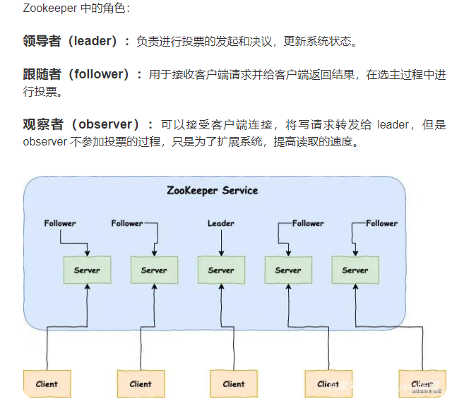 watermark,type_ZmFuZ3poZW5naGVpdGk,shadow_10,text_aHR0cHM6Ly9ibG9nLmNzZG4ubmV0L3FxXzMxNjUzNDA1,size_16,color_FFFFFF,t_70