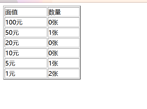 JSP收钱找零