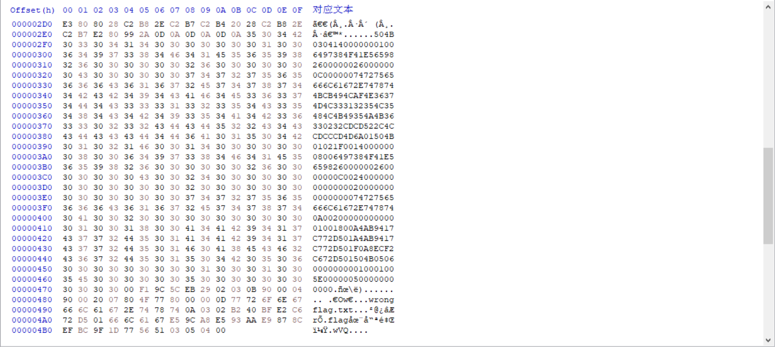 隐写术 简单zip隐写(秘密藏在了哪里)_简单的zip隐写-CSDN博客