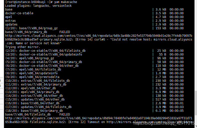 Loaded Plugins Langpacks Yum CSDN loaded-plugins-langpacks-yum-csdn
