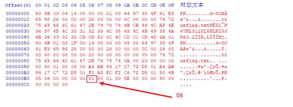 隐写术 简单zip隐写(秘密藏在了哪里)_简单的zip隐写-CSDN博客