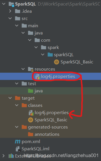 log4j.properties文件不起作用———解决方案