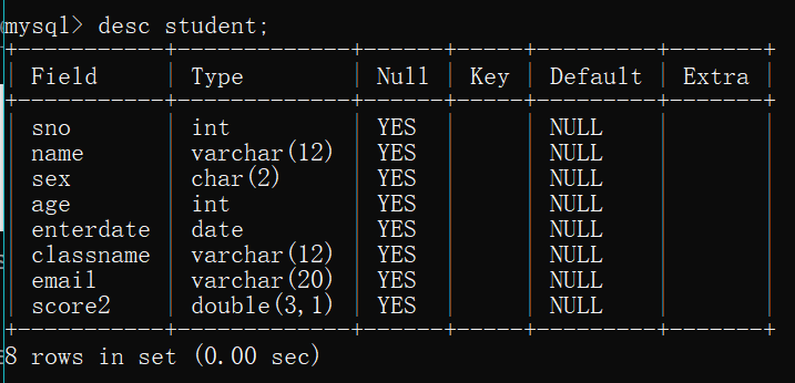 MySQL修改、删除表的结构