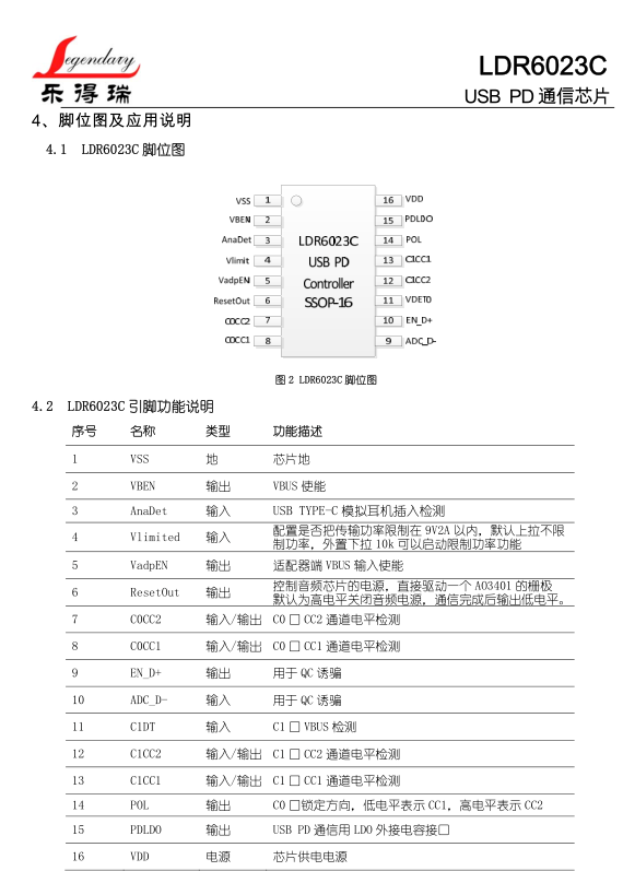 安卓Type-C手机改造计划：只有一个TypeC接口想要同时充电听歌怎么办？