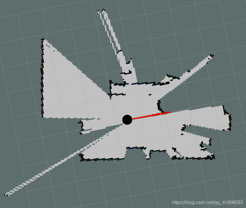 ros移动机器人,激光雷达里程计rf2o_laser_odometry的使用与分析