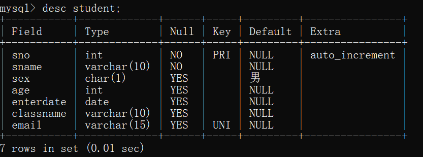 MySQL表的非外键约束