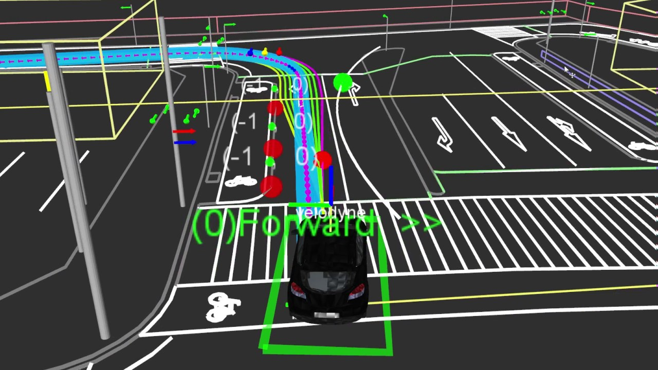 运动规划算法openplanner