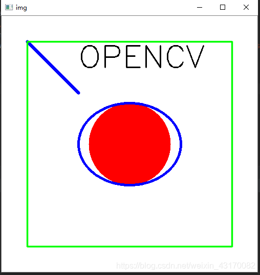 Opencv学习笔记 九 Opencv绘图 Baby I Tell You