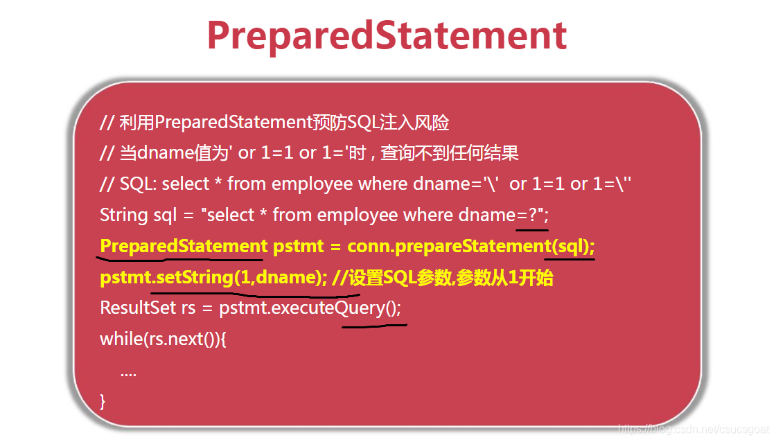 JDBC入门七:SQL注入攻击:SQL注入攻击的解决策略:PreparedStatement预编译SQL;_preparedstatement ...
