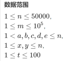 洛谷P5764 新年好（dijkstra堆优化+DFS）