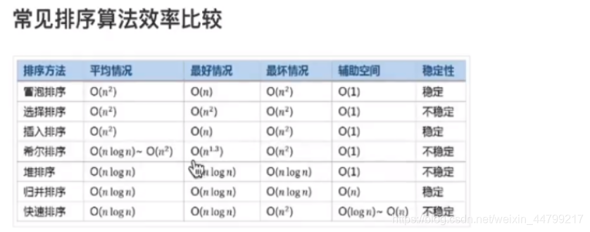 算法介绍