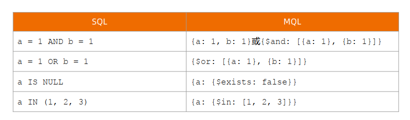 1pb等于多少gb（1PB等于多少GB等于多少MB）-第2张图片-潮百科