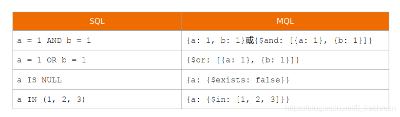 1pb等于多少gb(1PB等于多少GB等于多少MB)-第2张图片-潮百科 1pb等于多少gb(1PB等于多少GB等于多少MB)-第2张图片-潮百科