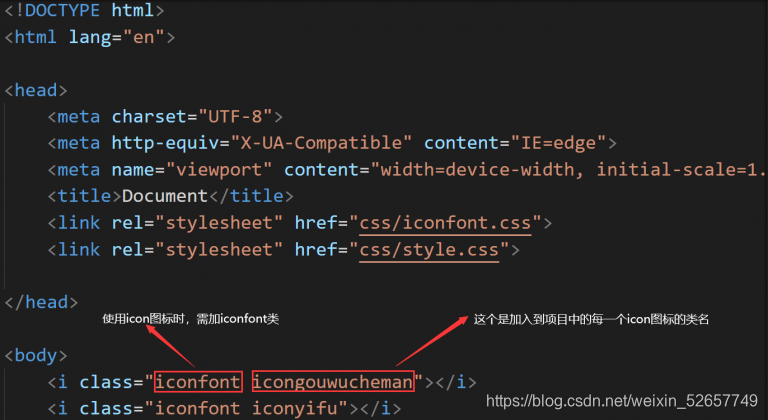 html引入icon图标_html加icon图标-CSDN博客