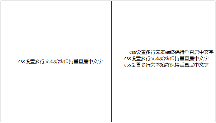 css设置多行文本始终保持垂直居中效果图