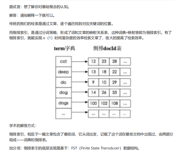 【金三银四】Elasticsearch面试题（2021最新版）「建议收藏」