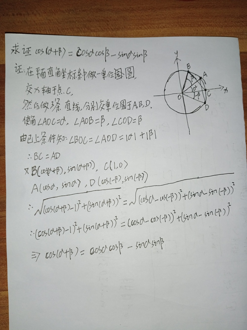 两角和的余弦公式与正弦公式_正余弦两角和差公式