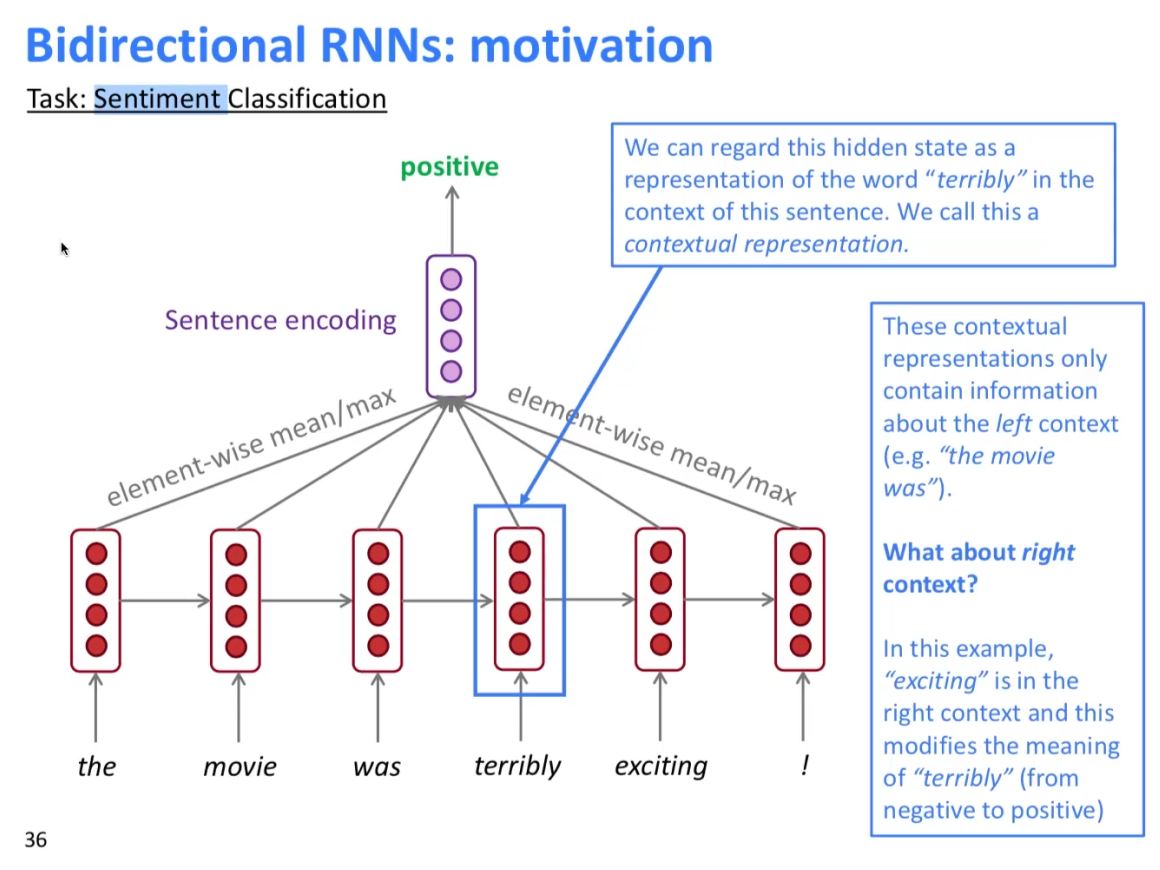 Bidirectional RNN and Mutil-layer RNN_multirnncel, birnn的区别-CSDN博客