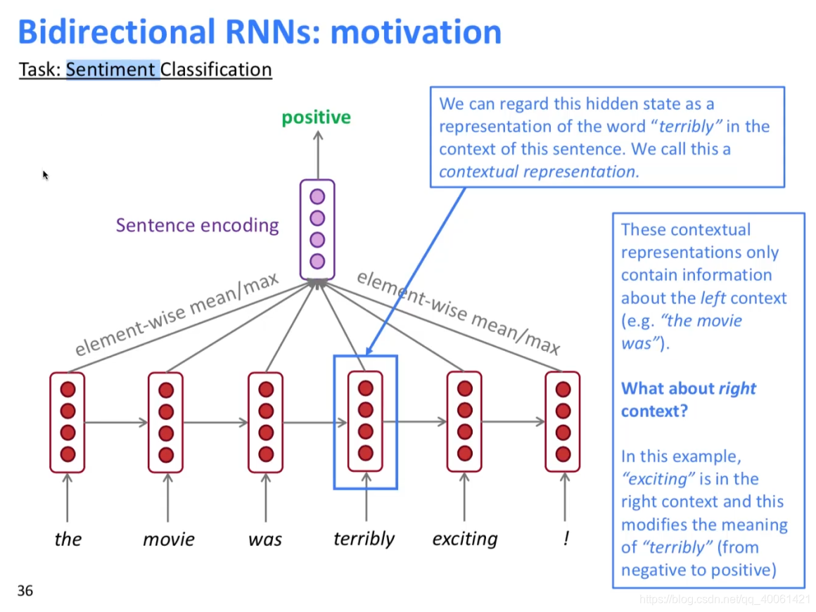 Bidirectional RNN and Mutil-layer RNN_multirnncel, birnn的区别-CSDN博客