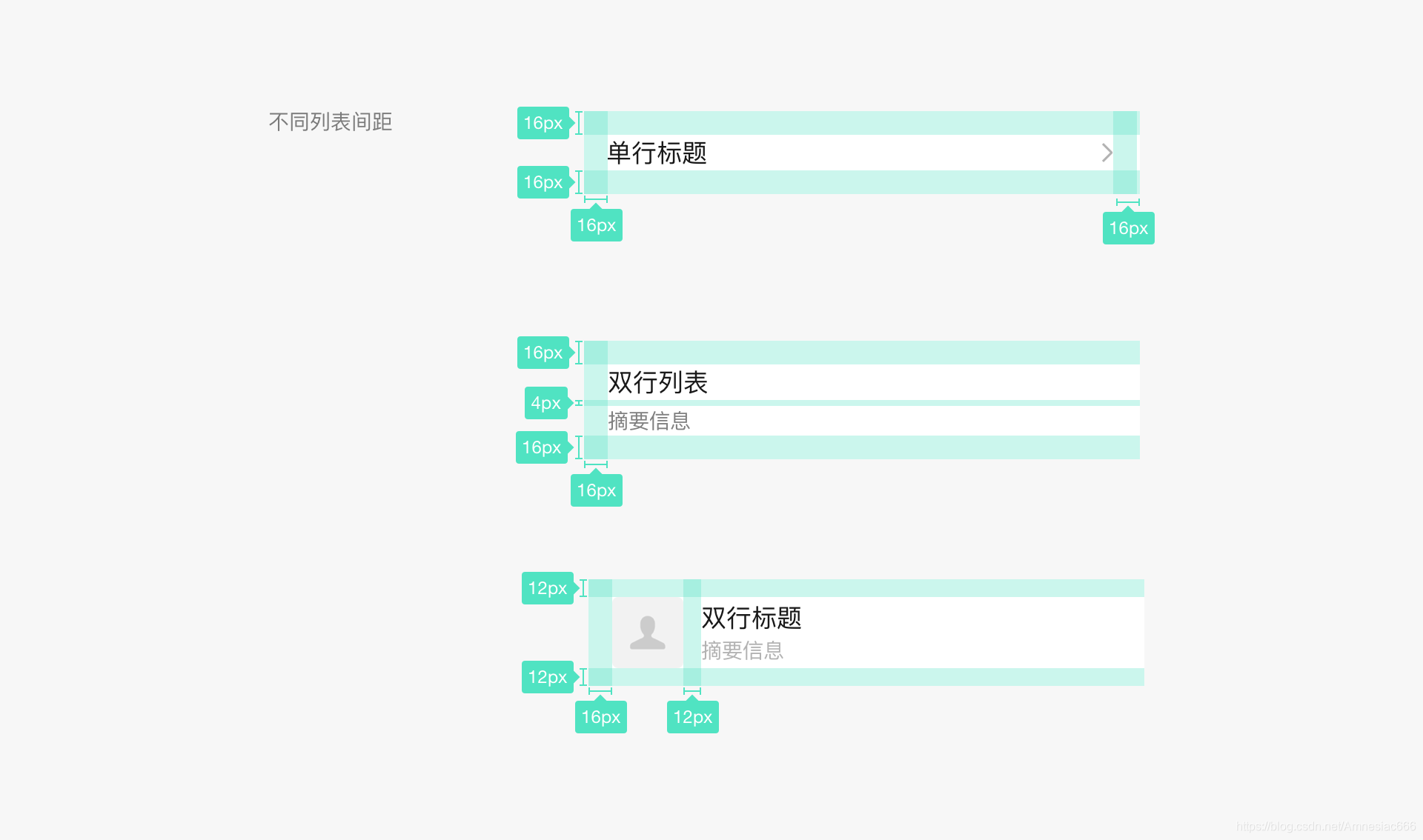 微信小程序页面设计指南——个人笔记_微信页面设计指南-CSDN博客