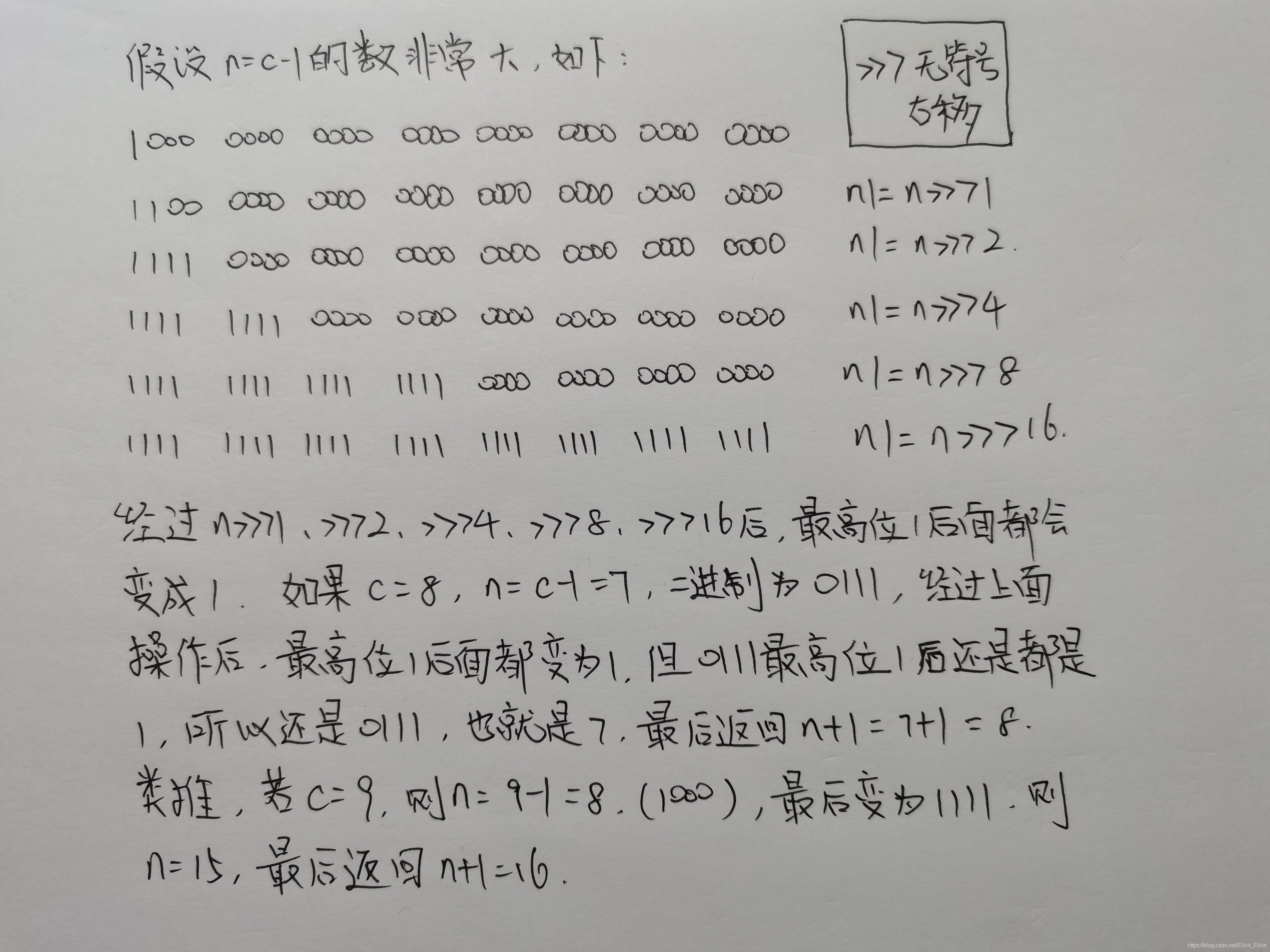 hashmap容量能保持在2的n次方的原因