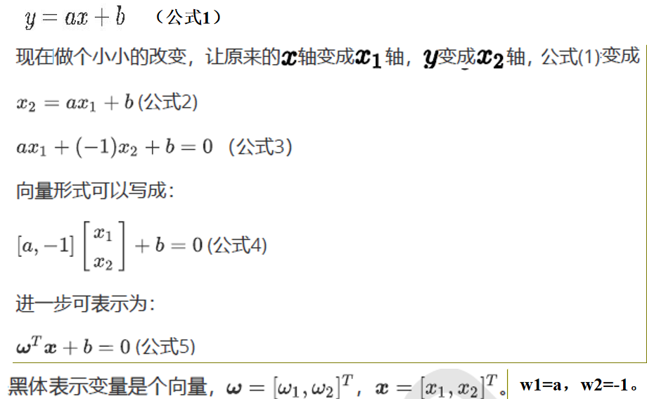 python机器学习之SVM(支持向量机)实例_svm实例-CSDN博客